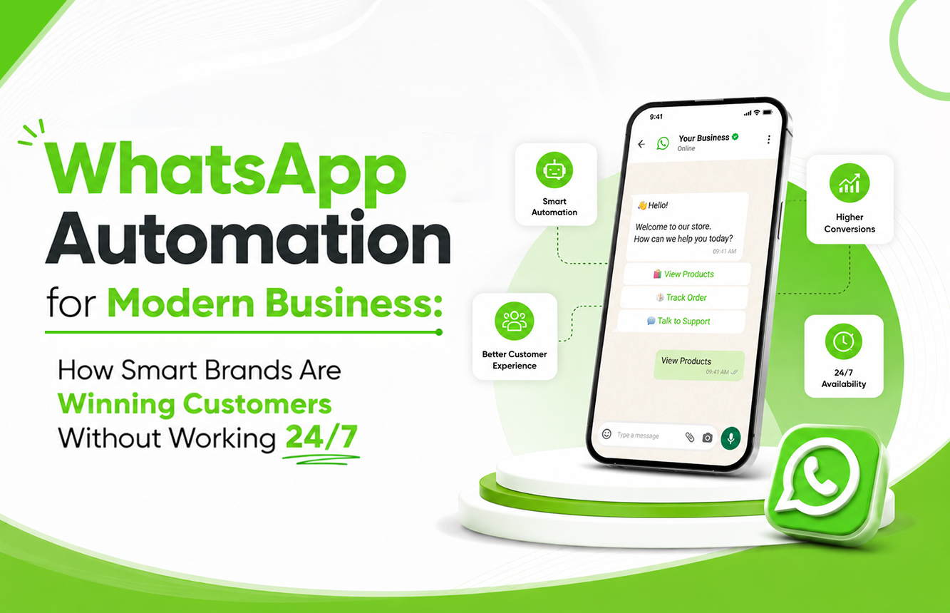 WhatsApp Automation for Modern Business: How Smart Brands Are Winning Customers Without Working 24/7